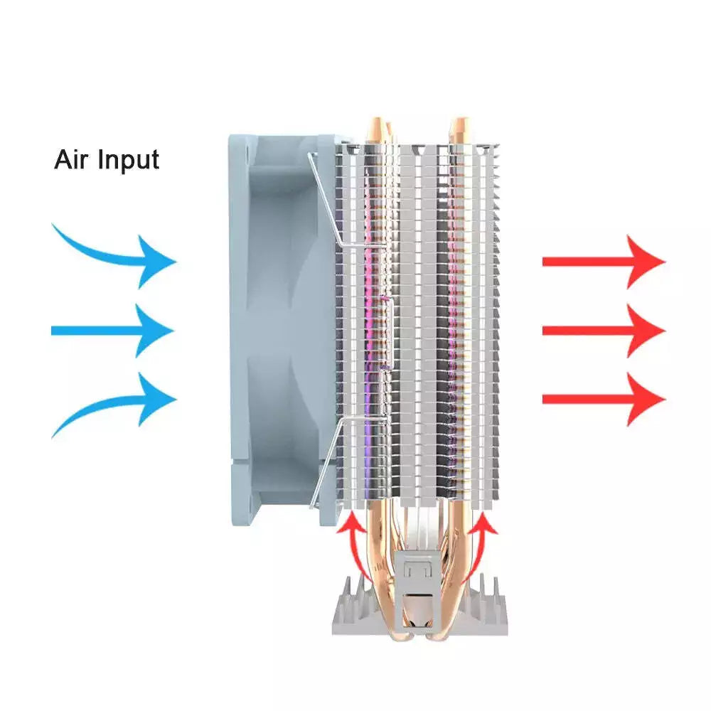 Aigo Ice200 Pro CPU Cooler 2 Heatpipes 3 Pin Heatsink / Fan